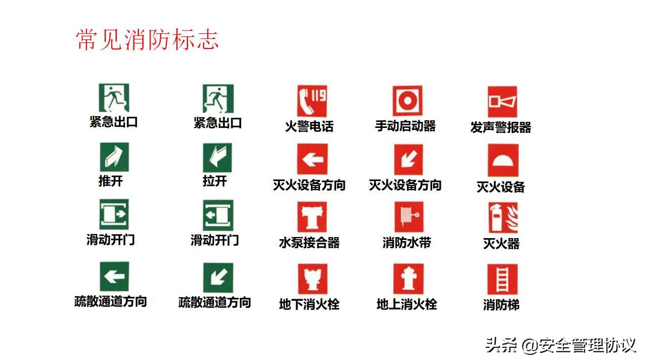 有防无患—企业消防安全知识培训（39页）