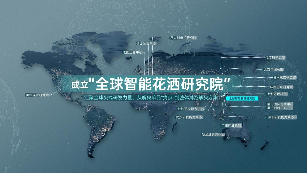 携手鸿蒙智联，小牧优品加速布局全球智能花洒第一品牌战略