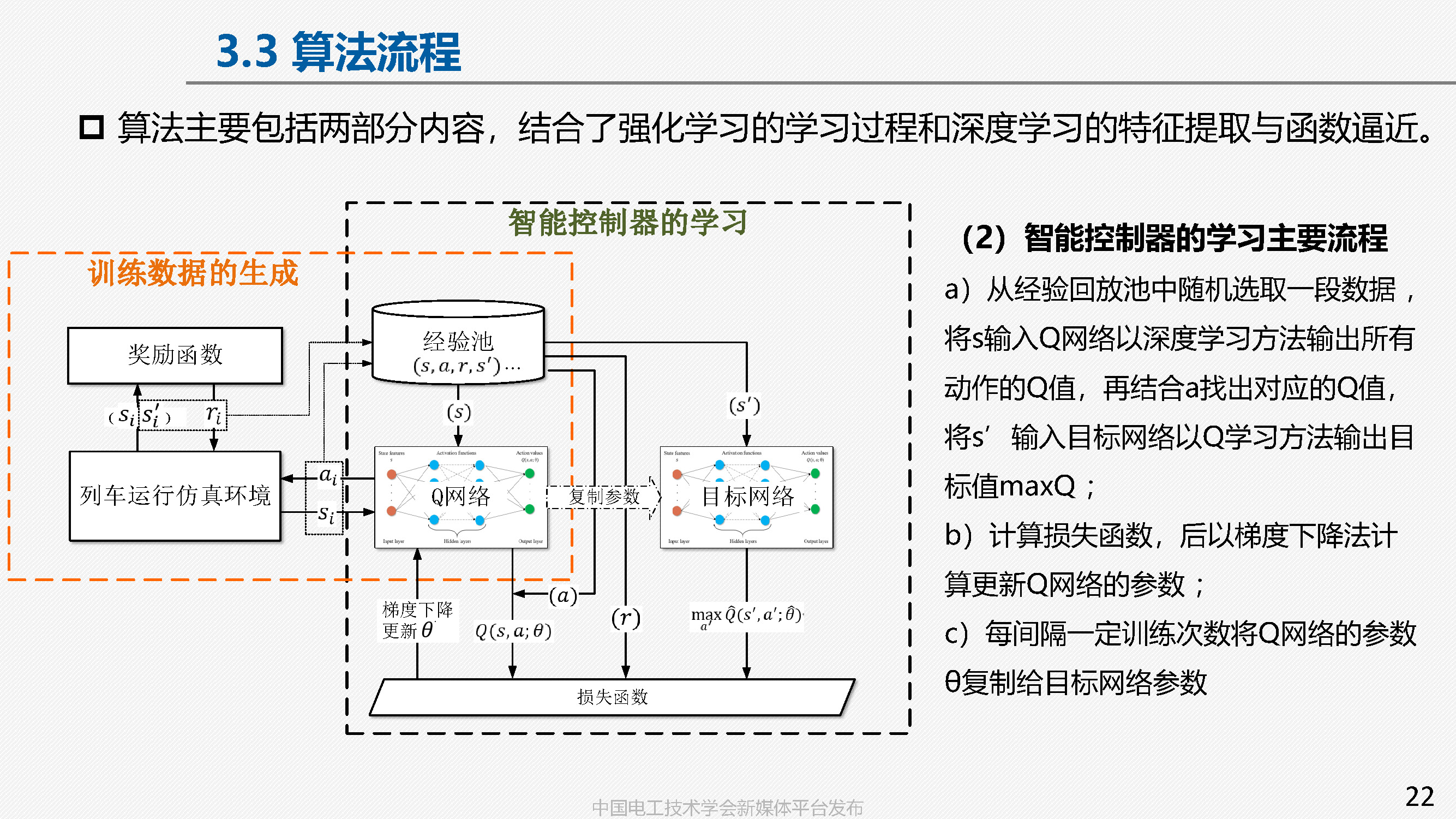 中国铁科院副研究员张淼：车地协同的高铁智能驾驶方案与关键技术