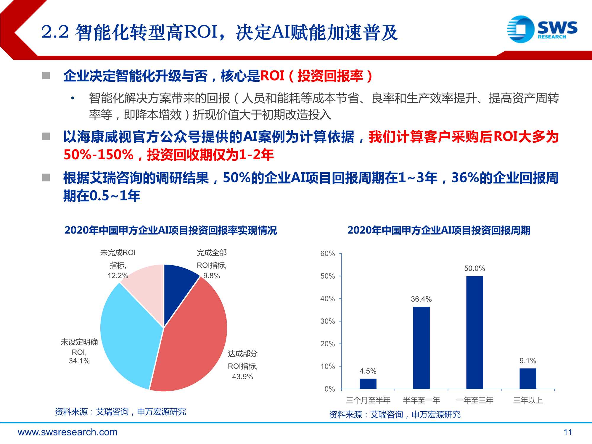 2022AI行业投资策略：AI落地加速的三重机遇