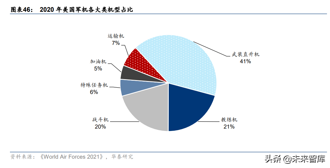 西部超导研究报告：航空钛材龙头，多极发力驱动高成长