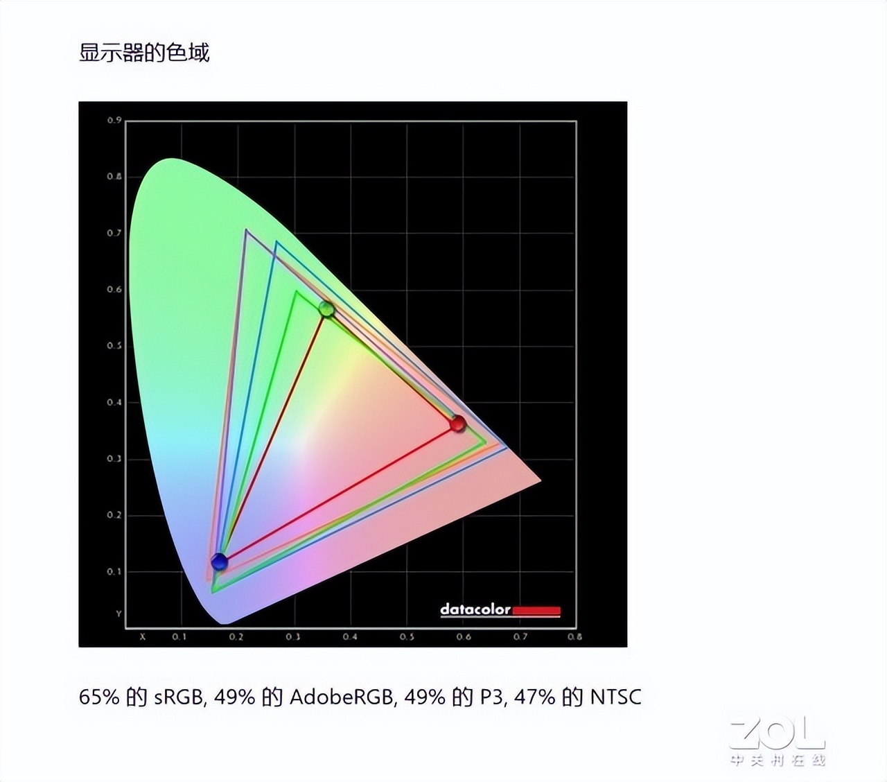 2014世界杯赛程excel(清华同方然14锐龙版评测：不到3K的高性价比生产力平台)