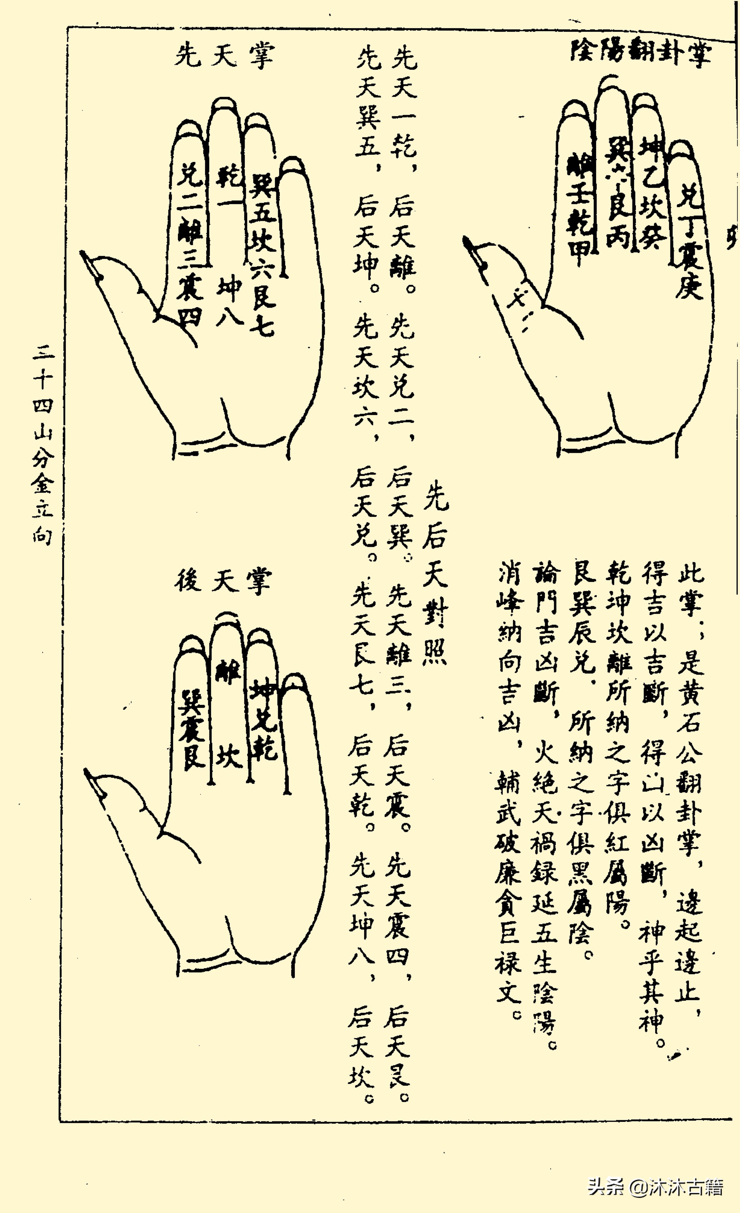 杨救贫风水地理秘本《二十四山分金立向》