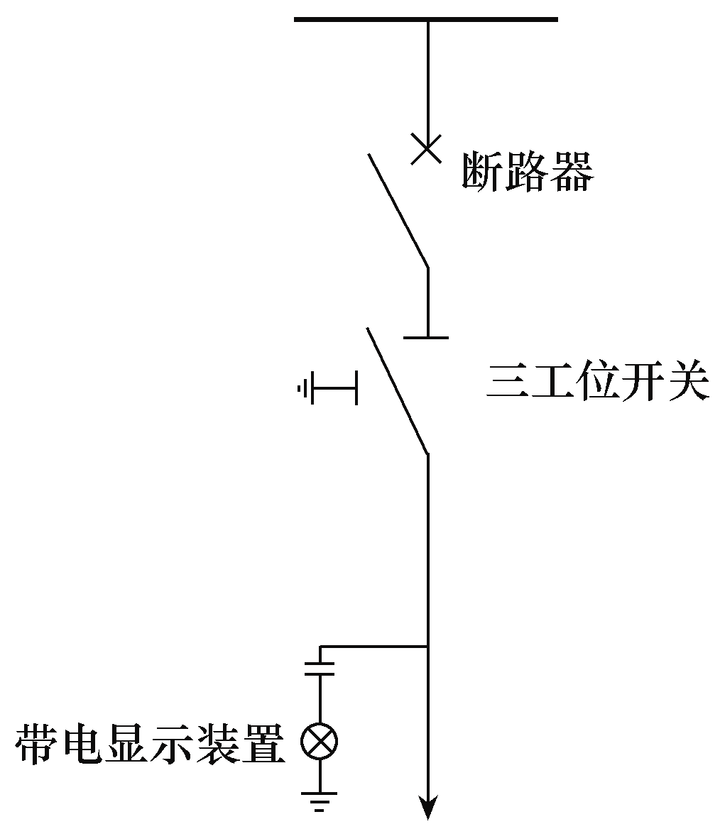 两种布置方式的12kV环保型气体绝缘环网柜设计