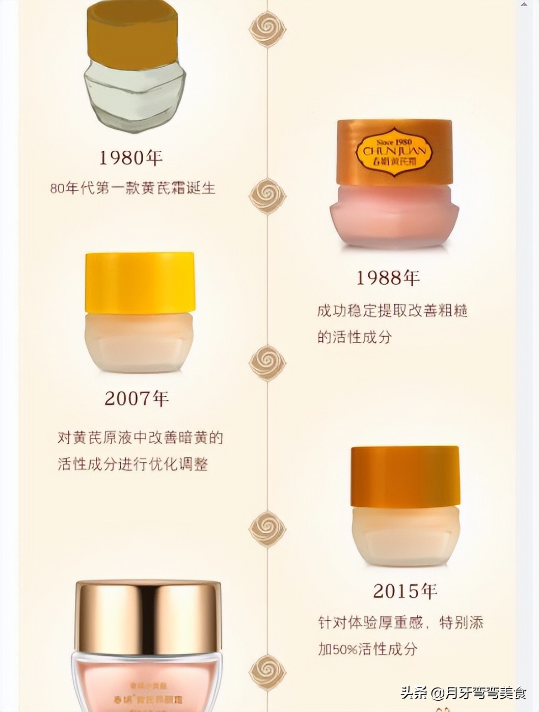 40岁女人，“素颜霜”不妨选这3样国货，保湿提肤色，春夏用挺好