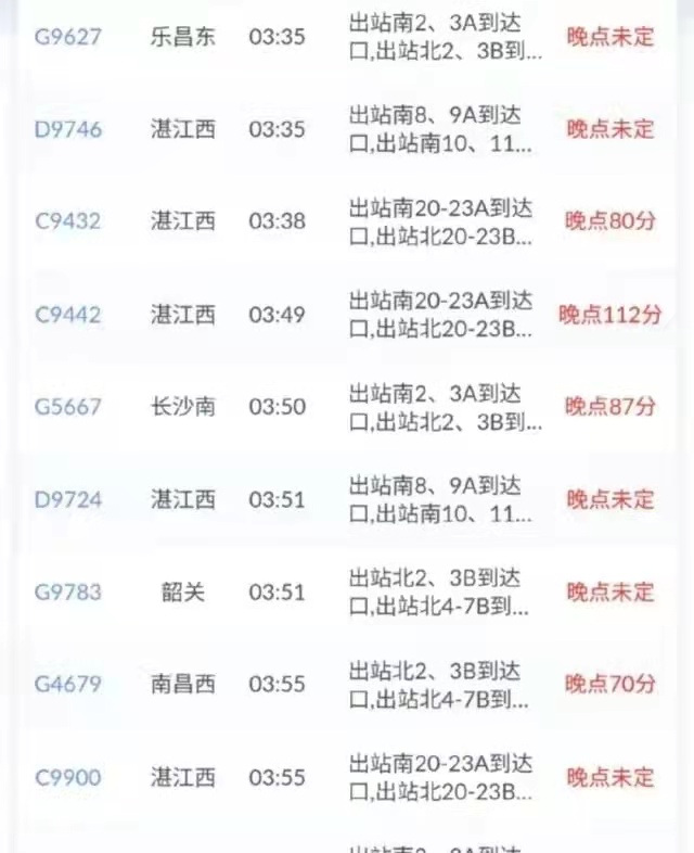 为什么你坐的火车会晚点？你要的答案可能在这儿