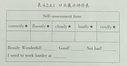 例谈提高初中英语听说教学实效的方法