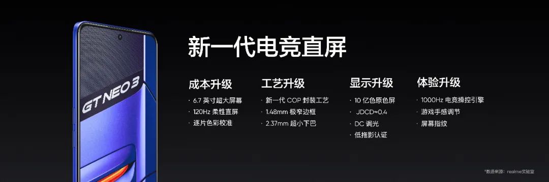 iPhone 14 Pro详细规格曝光；大疆经纬M30发布顶配近15万