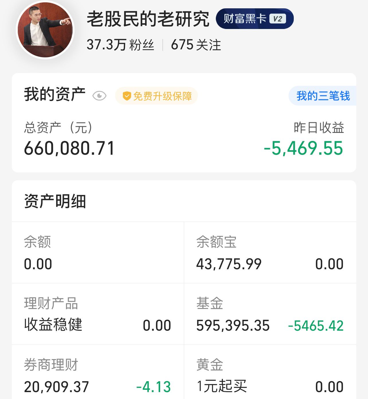 创业板新能源医药思路策略，如何挺过低位磨底期？
