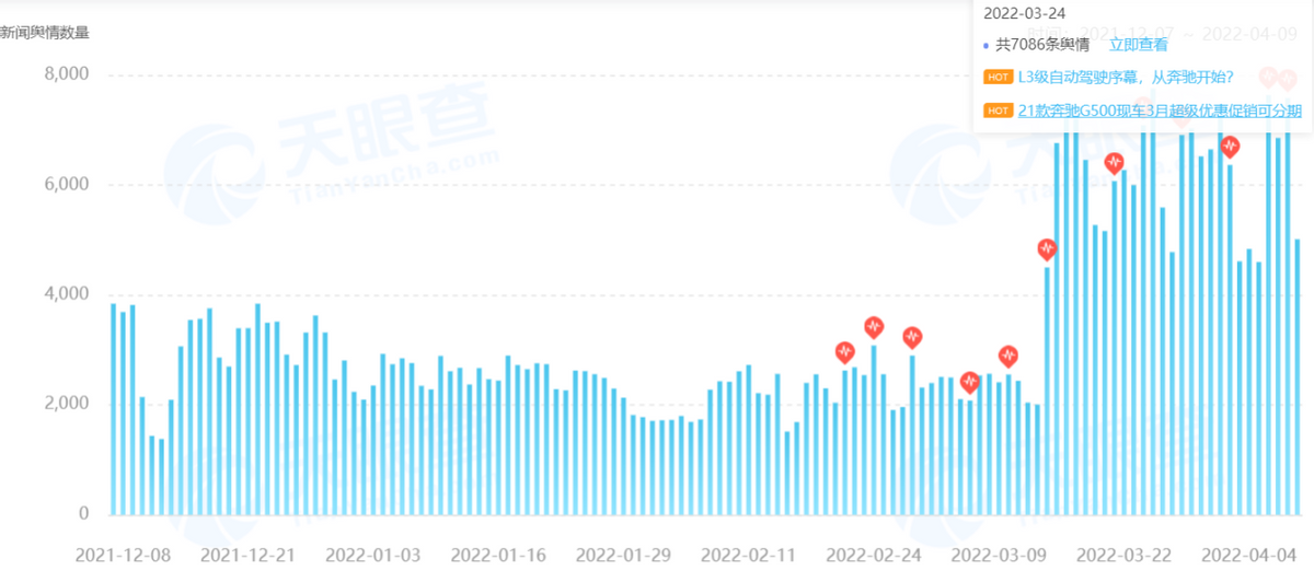 深圳为自动驾驶立法，是打开L3囚笼的钥匙吗？