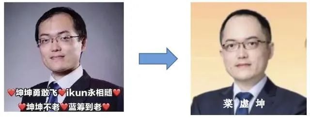 2022年，買啥更賺錢？