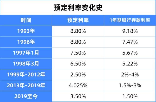 农业银行做理财有风险吗_农行投资理财_理财农行投资方向