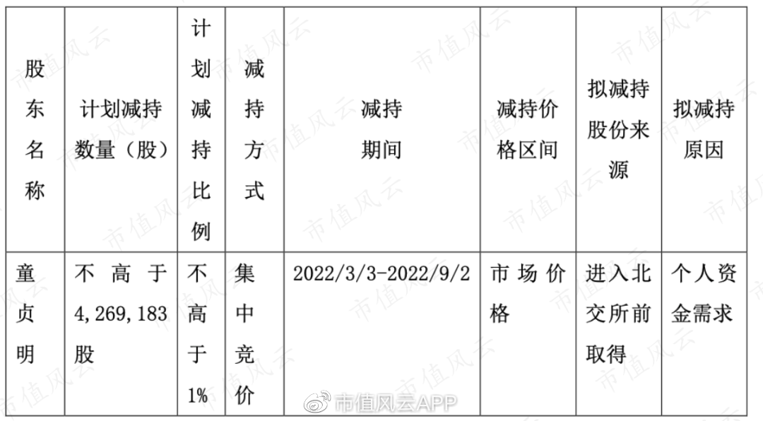 订单未签,股价先暴拉5倍!新冠特效药概念森萱医药:略显尴尬的业绩