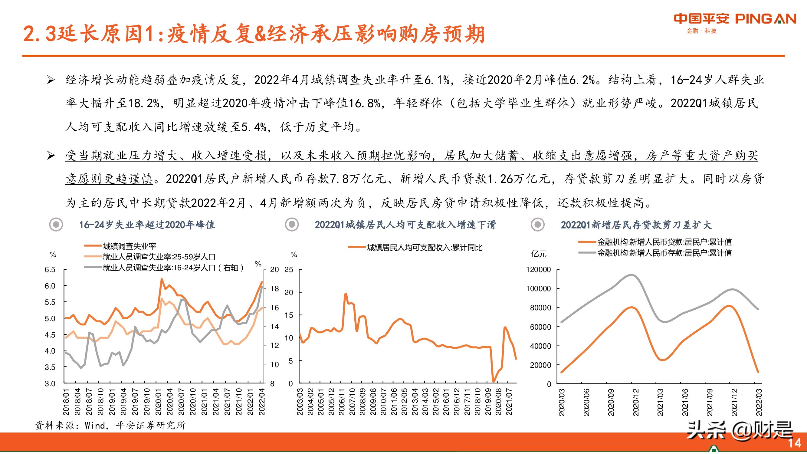 房地产行业2022年中期策略报告：东方欲晓，曙光渐现