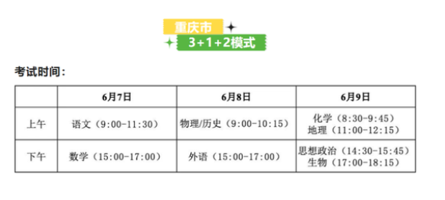 2022高考时间已敲定，与往年相比稍有调整，今年考生要早了解
