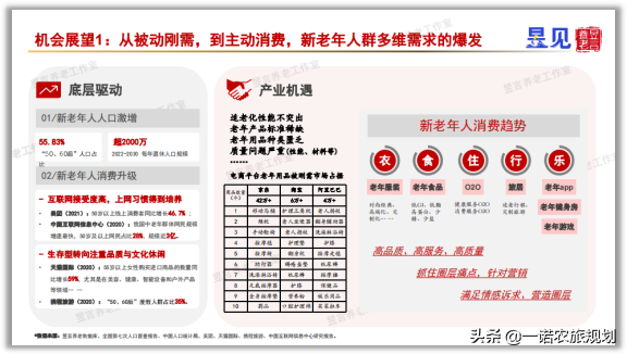 中国康养产业未来最值得布局的10大赛道，都是什么？
