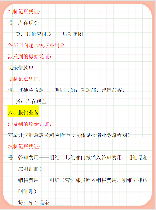 作为超市会计却不懂账务处理，有这份账务处理流程，老板都说好