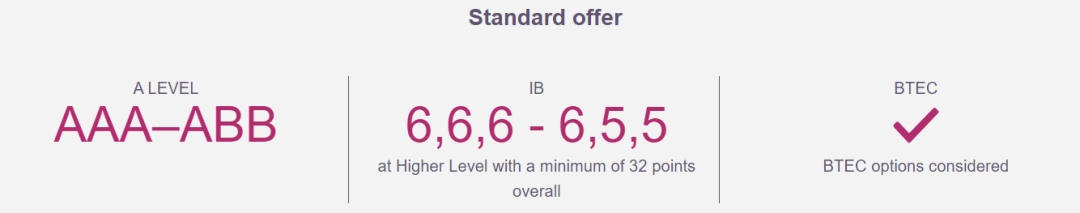 伯明翰大学全英第4，毕业生广受大厂认可