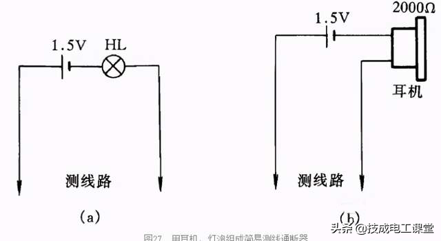 老電工整理的41條電路接線方法,每一條都是10年+的經驗總結