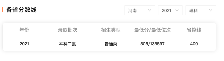 郑州师范学院、郑州工程技术学院：共用一个校门和校园，该选谁？