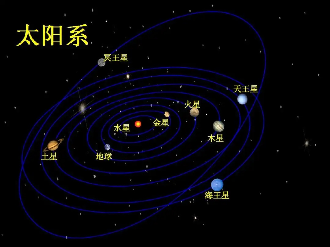 未来人类可能会面临的“三大灾难”，人类现在需要重视起来