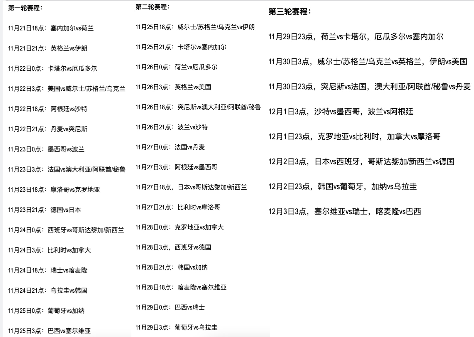 下一次的世界杯是什么时候(2022世界杯最新赛程：揭幕战荷兰vs塞内加尔，死亡之组成焦点)