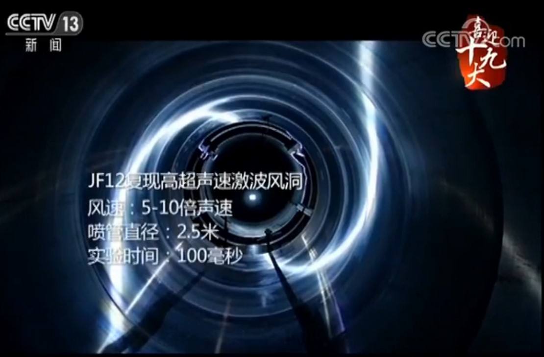 ���߳�����������Ͷ��ʵս���������ʵ��ʧ�ܣ��й�������ˮƽ��