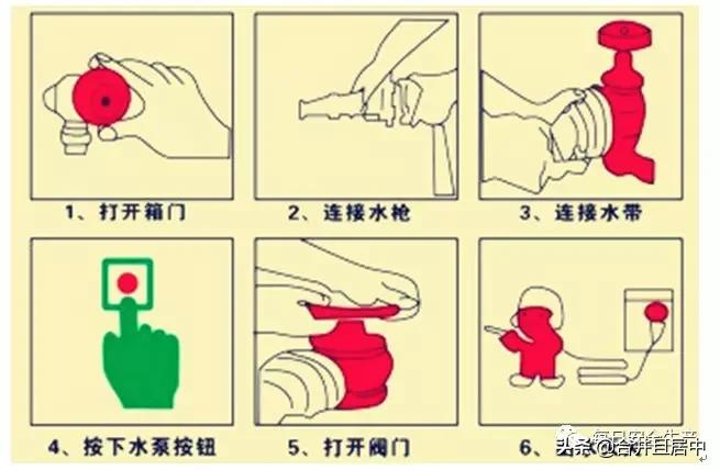 “十不站、十不准、十不干、十严禁”，十事故，保命守则人手一份