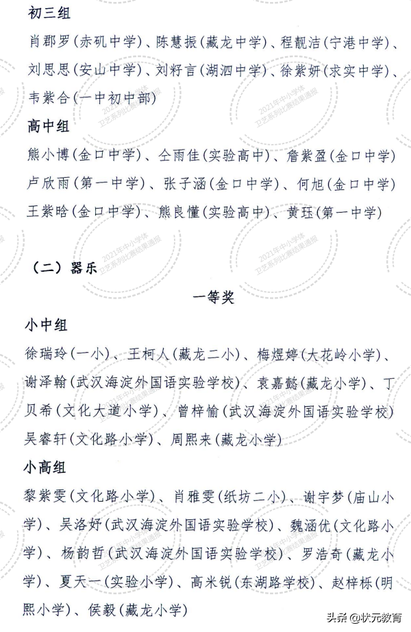 武昌2021艺术小人才全部获奖名单出炉，江汉区部分学校也更新了