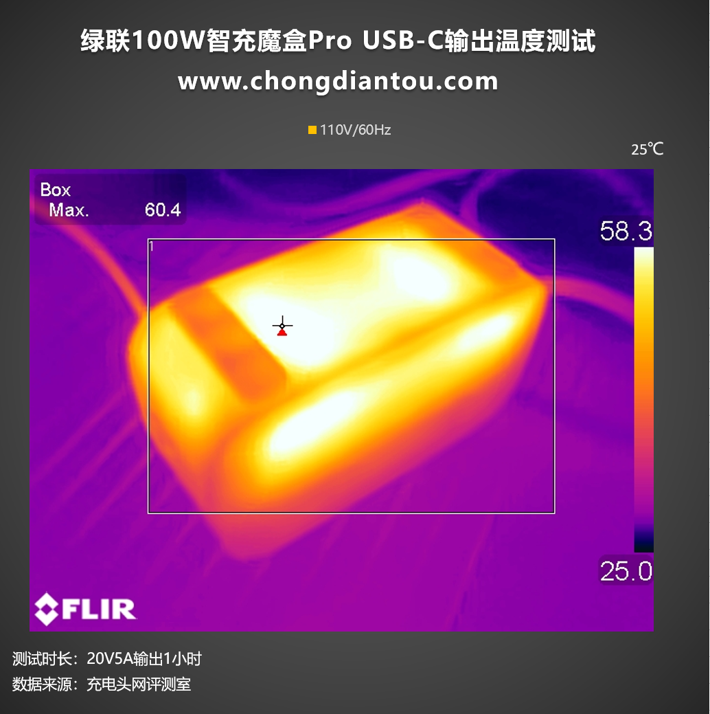 绿联100W智充魔盒Pro体验：多设备快充一个就够了