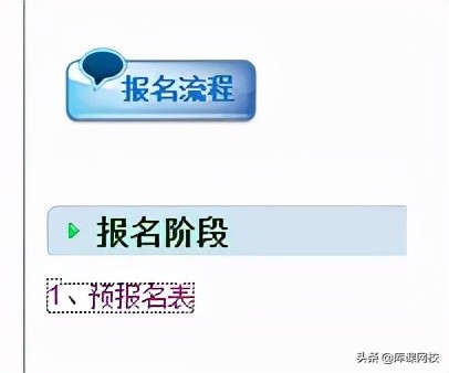 2022年福建专升本报名流程及注意事项