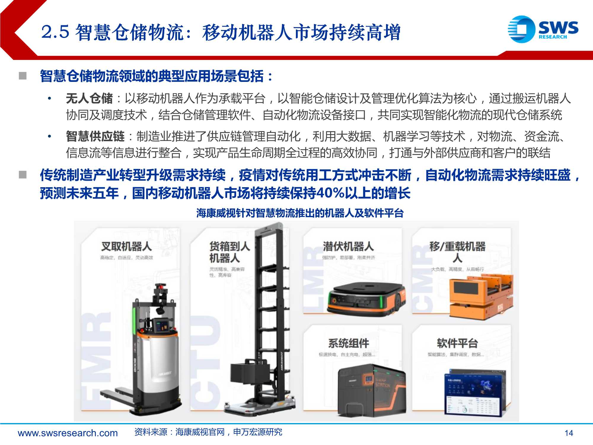 2022AI行业投资策略：AI落地加速的三重机遇