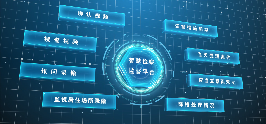 江阴检察能动履职打造侦查监督与协作配合 “特色样本”