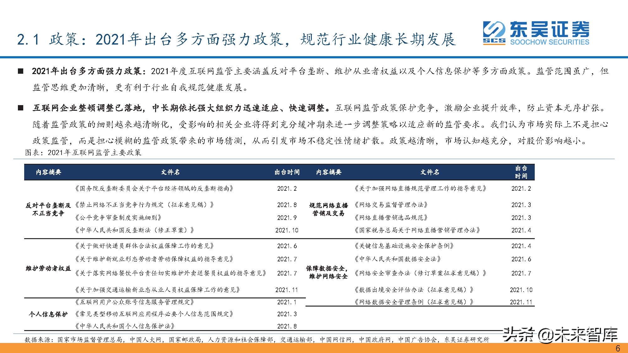 传媒互联网行业研究：2021年回顾与2022年展望