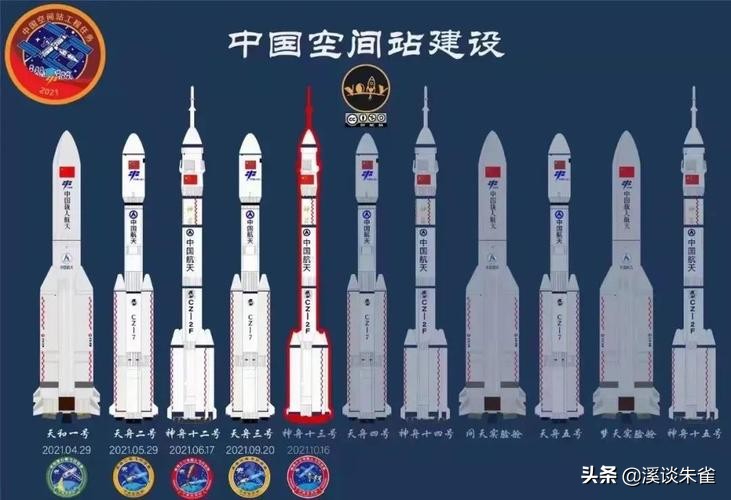 让美国忌惮的七所大学，低调神秘不输清华北大，实力强悍到被制裁