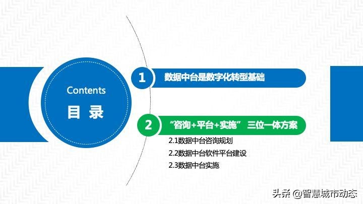 2022年55页数据中台解决方案