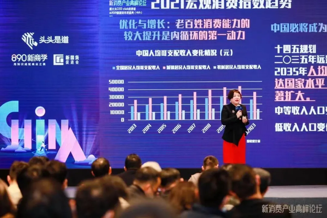 元宇宙、新物种、大内卷,2022新消费将经历什么?