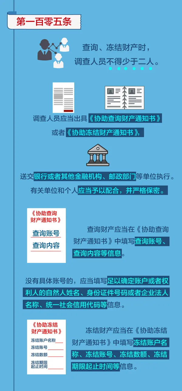 ͼ취ʵʩ | ծȯƱôѯ永Ʋ?