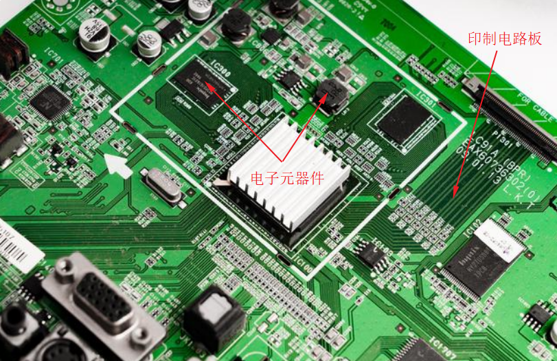 北交所打新则成电子：FPC模组代工厂，高度依赖大客户，5年零增长
