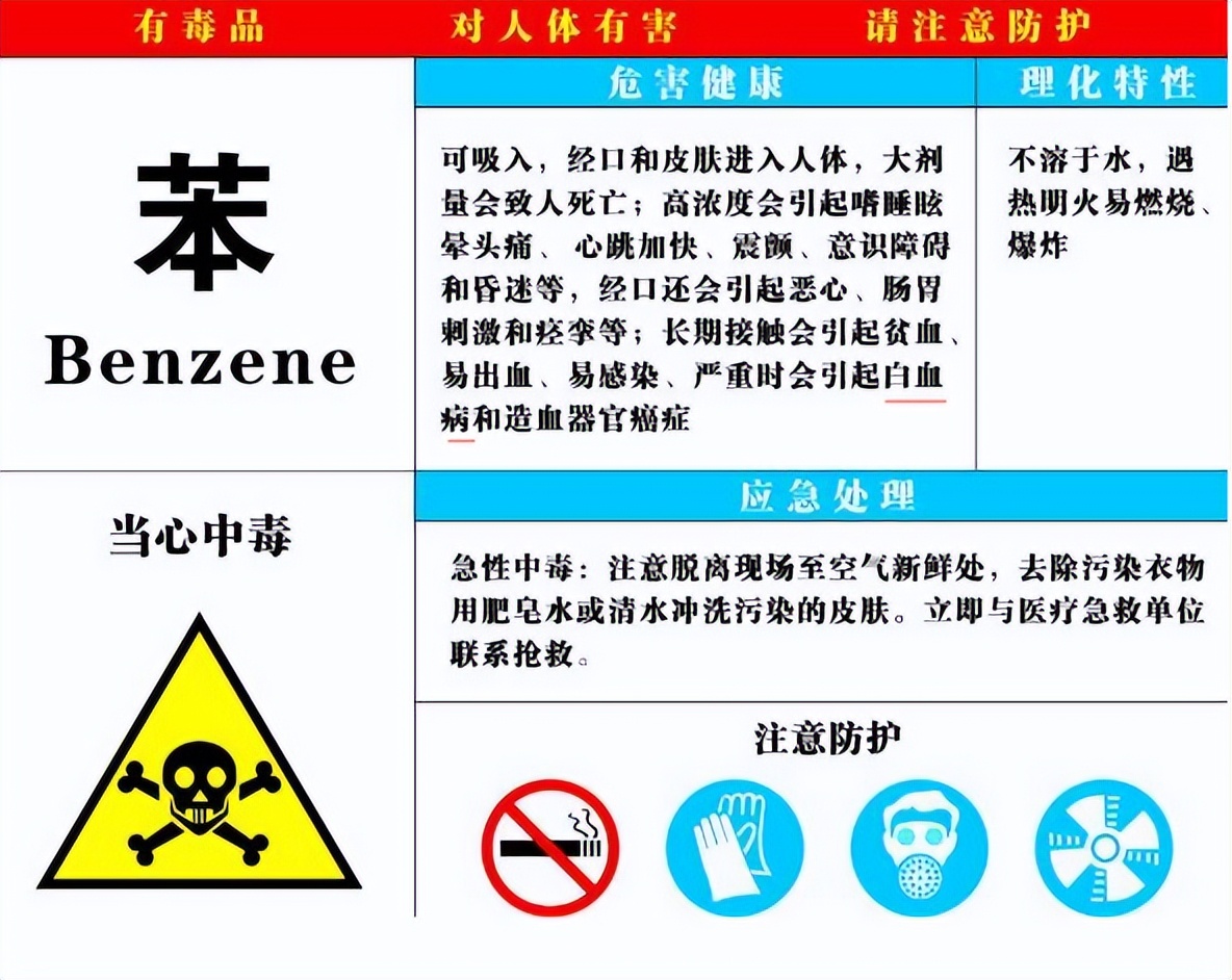 新房装修完，多久才能入住？奉劝大家：不要因为着急而忽视健康