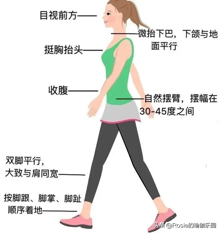 脚踝粗不自信，4步带你瘦腿瘦小脚踝，像阿雅一样自信成女王