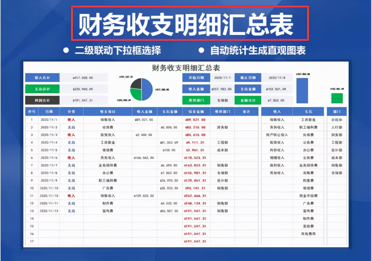 被新任财务总监整理的Excel财务报表模板，惊艳到，我也想拥有
