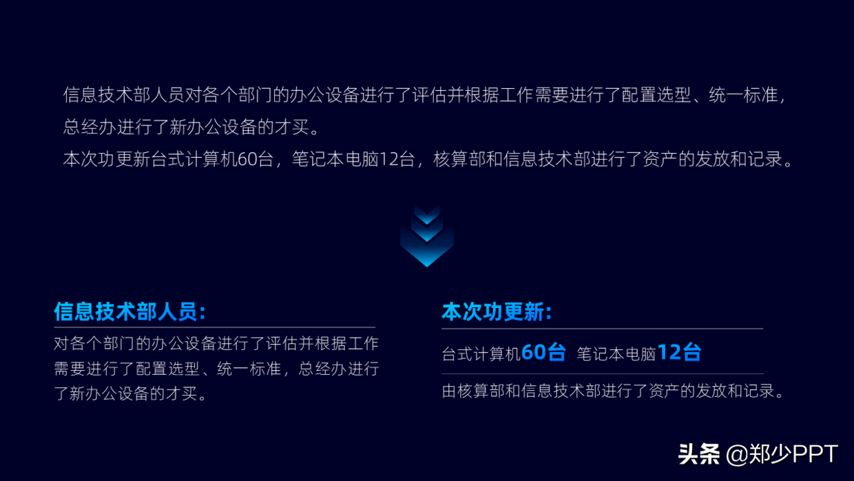 又快到年底了，年终总结PPT该怎么做？领导才更喜欢看