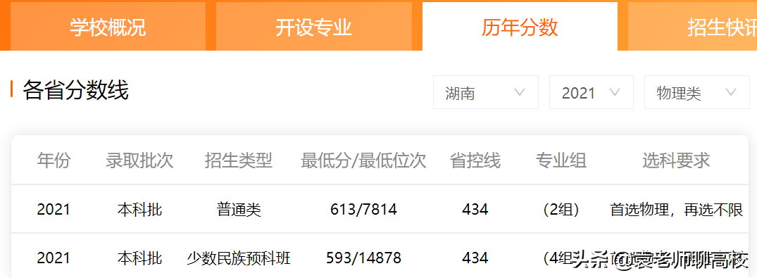 西南政法大学与华东政法大学，中国政法院校前三位，哪个实力强？