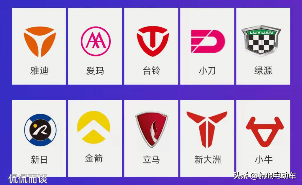 2021热门电动车品牌、热销车型介绍，包括雅迪、爱玛、九号、小牛