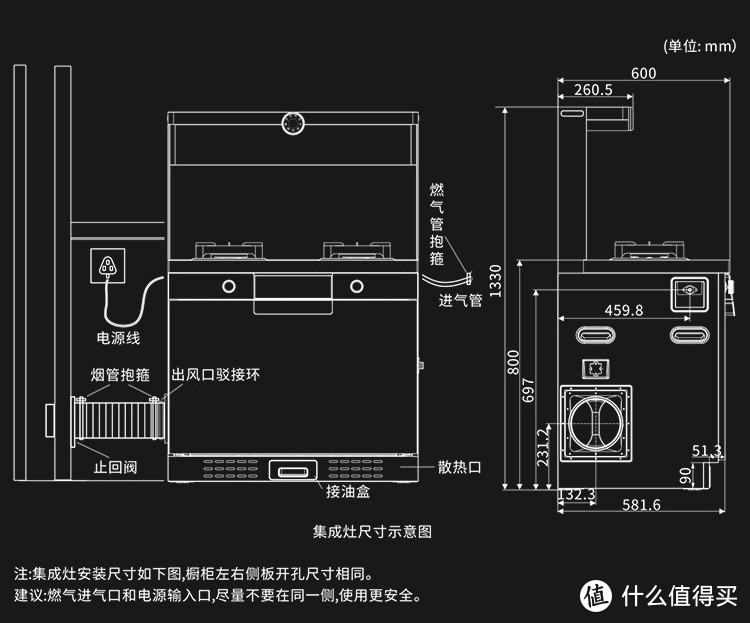 12款万元级蒸烤集成灶全面横评，和你聊聊到底如何选购