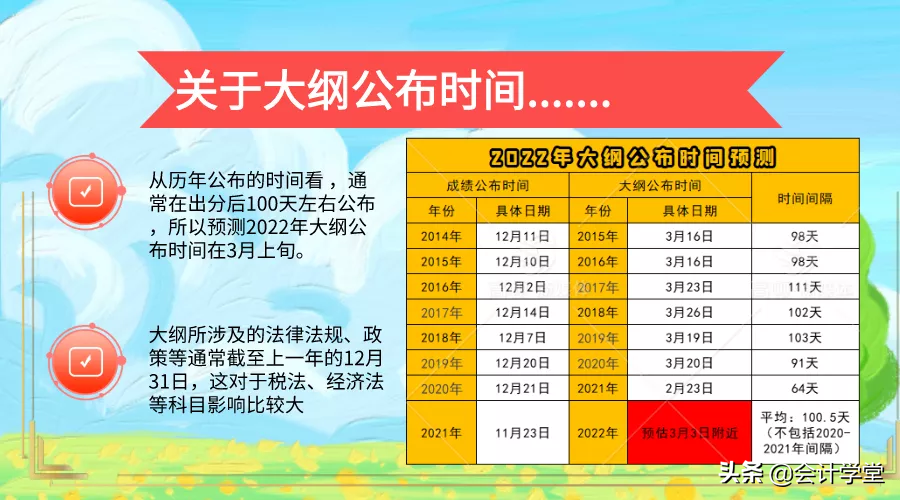 三大会计考试推迟！人社部确定2022年考证时间