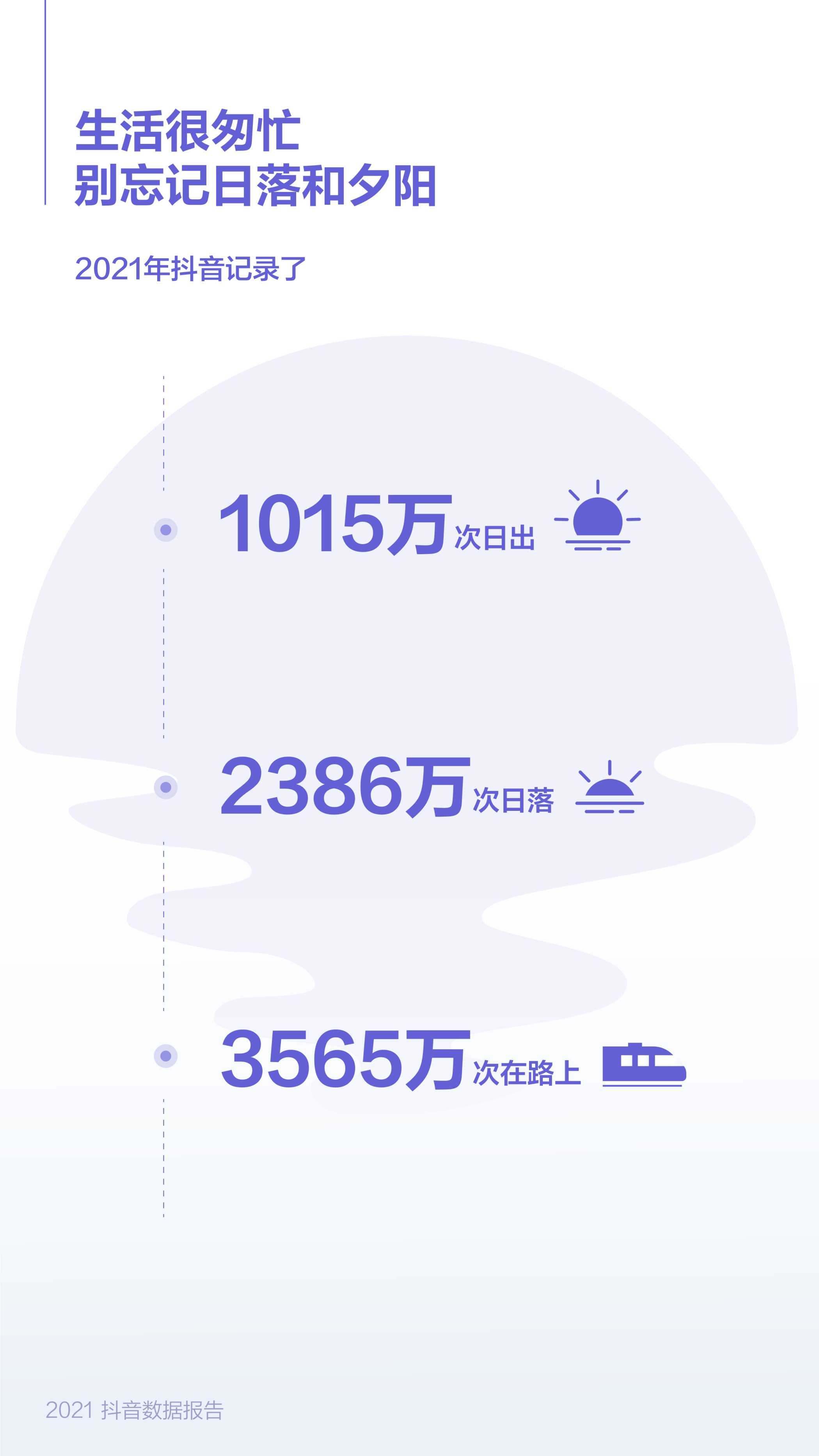 抖音发布2021数据报告，《恭喜发财》成年度最火老歌