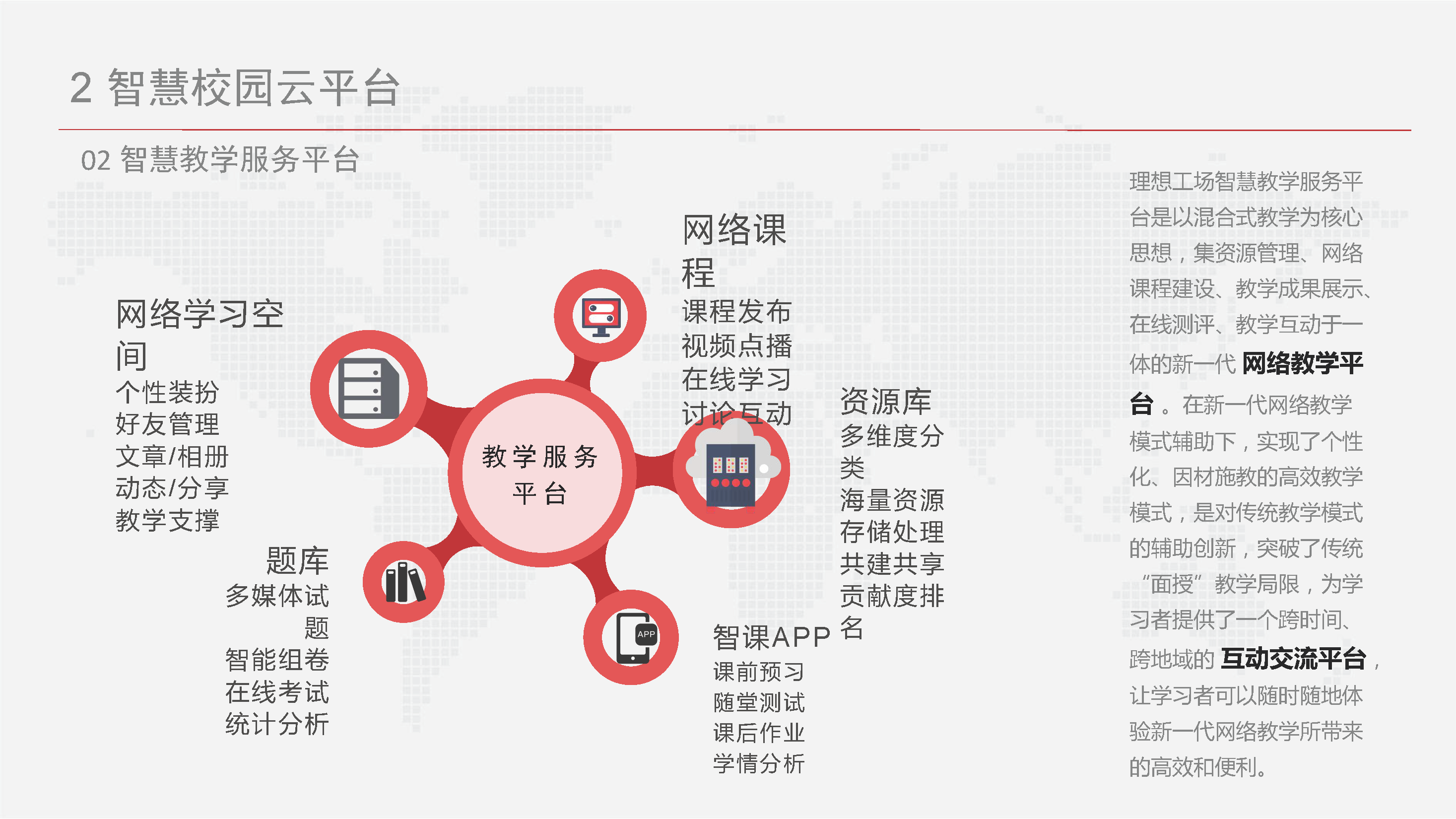 智慧校园信息化总体设计方案-基础设施、云平台、教学、日常生活