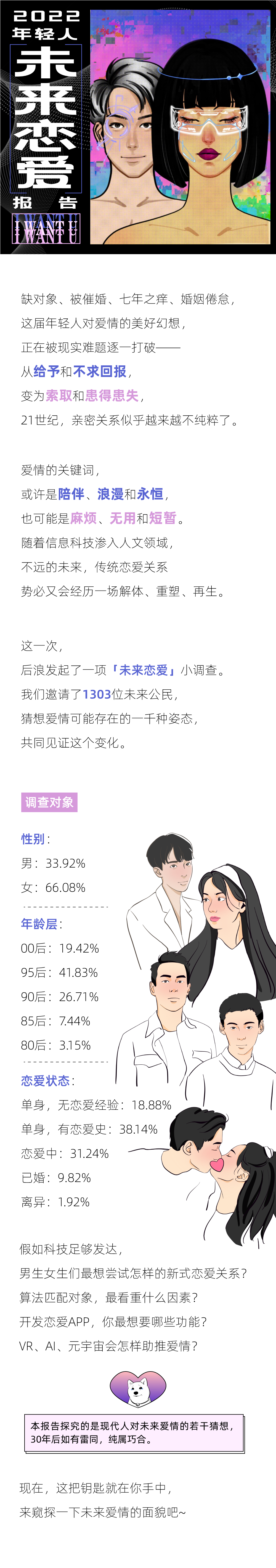 这份2022未来恋爱PPT报告设计绝了！女生想要无性恋爱？网友：惊